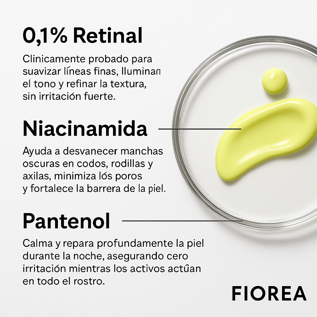 Fiorea™ Retinal Shot - Adiós Arrugas